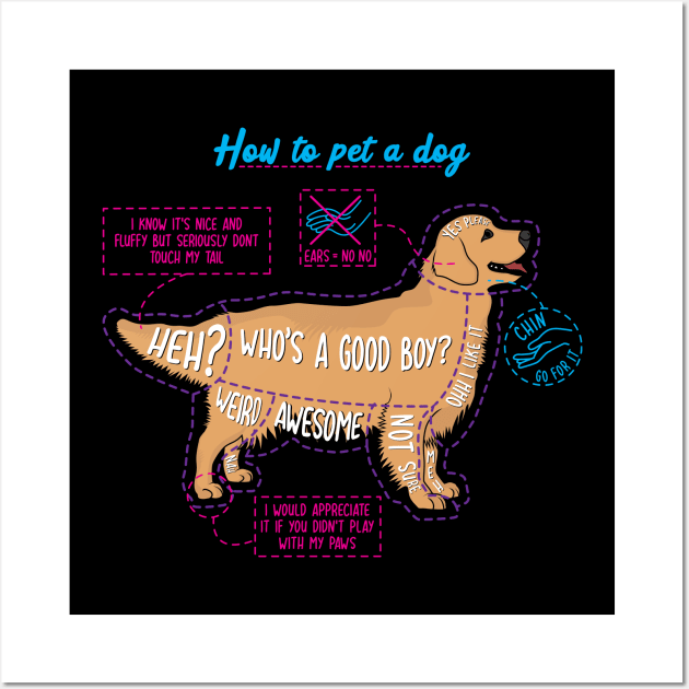 How to pet a dog Wall Art by Bomdesignz